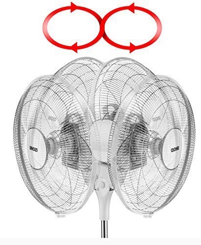 Ventilator 